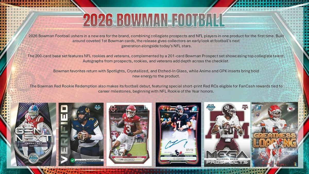 A promotional graphic for the 2026 Bowman Football trading card set, featuring a large block of descriptive text at the top, a teal and red patterned background, and a row of sample card thumbnails along the bottom including Verified, Mega, and Greatness Looking cards.